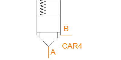CAR4-T-1